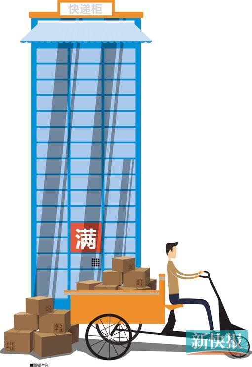 快遞員:快遞柜?！氨瑐}(cāng)”只好“占柜”  運(yùn)營(yíng)商:進(jìn)社區(qū)不容易需付高額租金（1）
